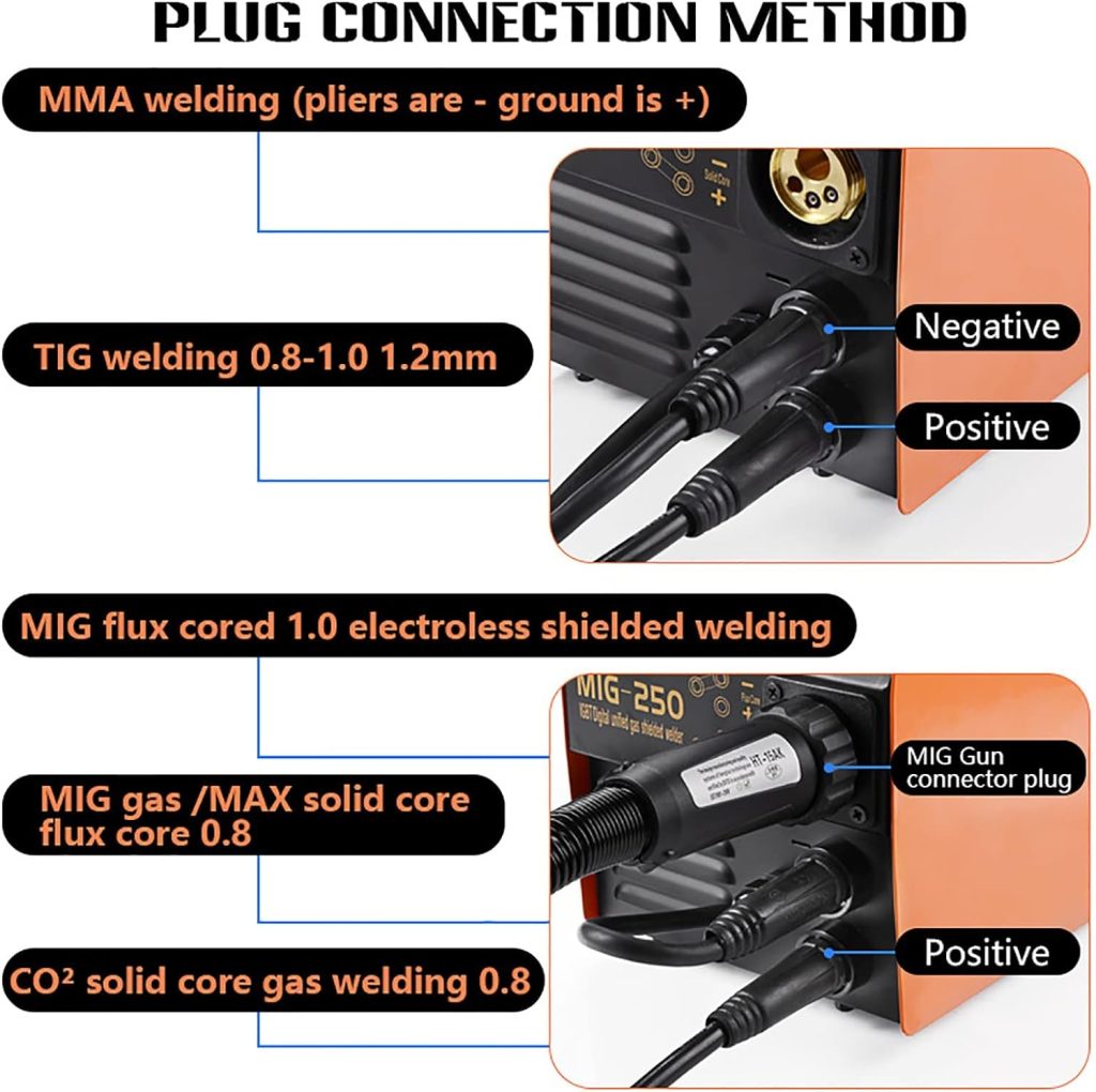 Electric Machine Maker Soldadora MIG portátil, máquina de Soldadura combinada 3 en 1 MMA/MIG/Lift TIG, soldadora de núcleo fundente, máquina soldadora MIG-520, Equipo de Soldadura