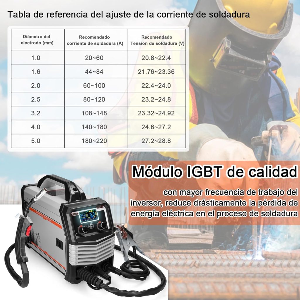 Hancaner Soldadora 4 en 1 MIG MMA MAG TIG-160C Máquina de soldadura eléctrica portátil multipropósito Pantalla LCD 120A Soldadoras inteligentes de gran corriente