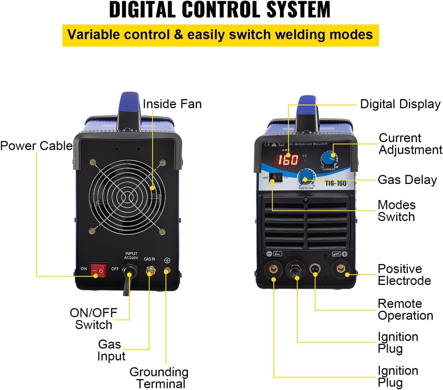 JUJETO TIG-160DC HF TIG/ARC 2 en 1 Combo DC Soldador de Doble Voltaje con Accesorios completos 160A