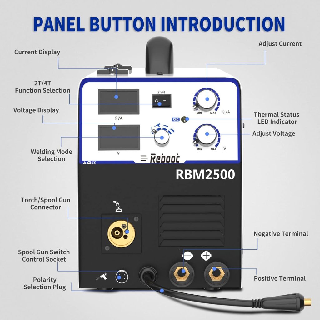 Reboot 250A Soldador Inverter Multiproceso 5 en 1:MIG con gas y sin gas MAG MMA LIFT TIG Pistola De Carrete,soldadura estable Viene con alambre tubular y accesorios de soldadura